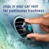 imageFebreze Car Air Fresheners Unstopables Fresh ampamp Paradise Scents Odor Eliminator for Strong Odor Car Vent Clips 007 Fl Oz Pack of 4007 Fl Oz Pack of 4