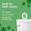 imageFebreze Small Spaces Air Freshener OdorFighting Plug In Alternative Air Fresheners for Home and Bathroom and Kitchen Closet Air Fresheners Heavy Duty Pet Scent 4 CountFresh
