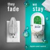 imageFebreze Plug In Air Freshener OdorFighting Scented Oil Starter Kit Air Fresheners for Home and Bathroom and Kitchen Long Lasting for Strong Odors UnStopables Fresh Scent Warmer  2 Refill087 Fl Oz Pack of 2