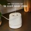 imageFebreze Plug Scent Booster Starter Kit Oil Diffuser Air Freshener Plug in Continuous Scent Device  2 Gain Original Refills
