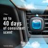 imageFebreze AUTO Air Freshener OdorFighting Automotive Vent Clip Midnight Storm Scent 8 CountEvening Woods