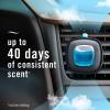 imageFebreze Car Air Freshener OdorFighting Automotive Vent Clip Gain Original Scent 3 CountLinen  Sky