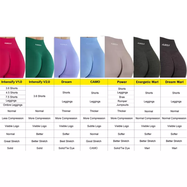 AUROLA Workout Leggings for Women Seamless Scrunch Tights Tummy Control Gym Fitness Girl Sport Active Yoga Pants)
